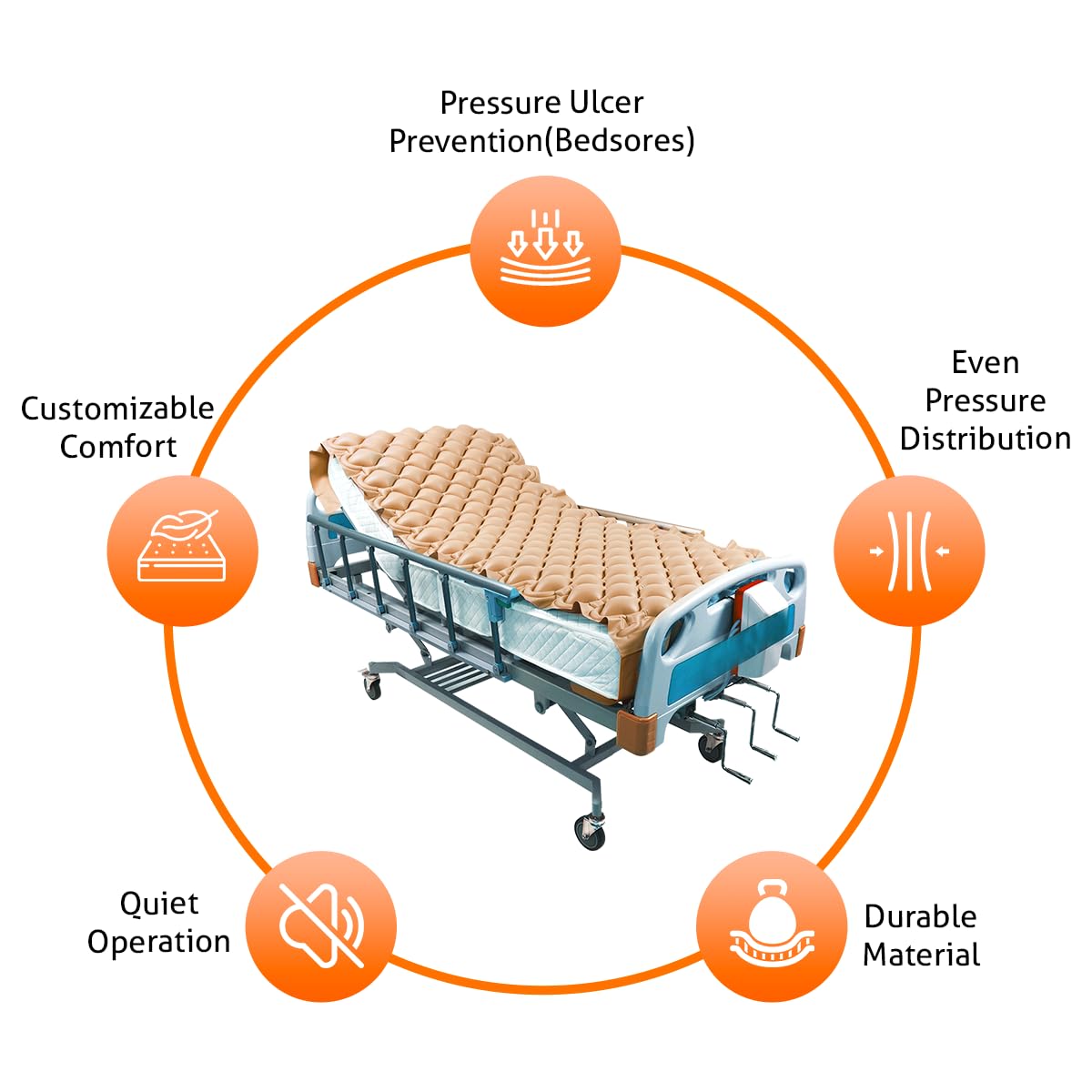BPL Medical Technologies Air Mattress Therapy for Bed Sores Anti-Decubitus|Bubble Mattress