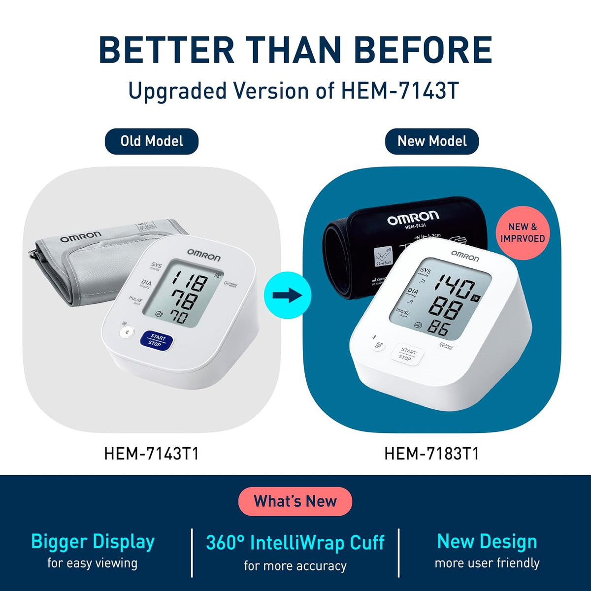 Omron HEM 7183T1 BP Monitor