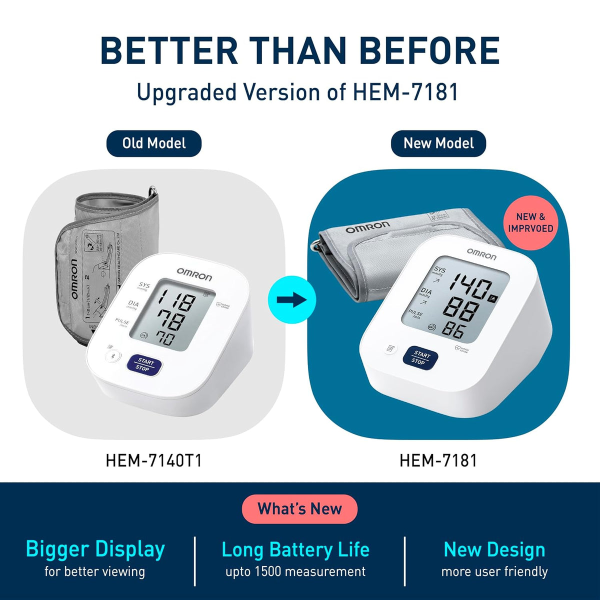 Omron HEM-7181 BP Monitor