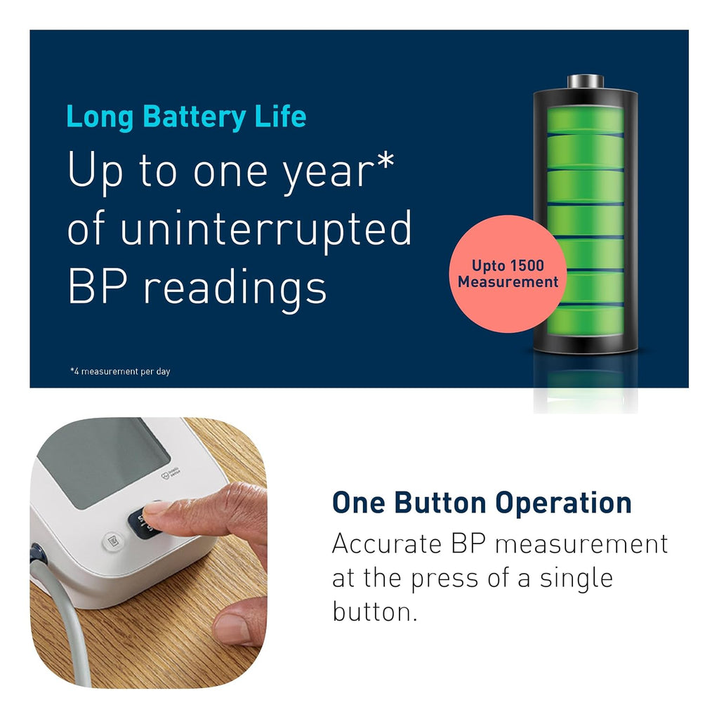 Omron HEM-7181 BP Monitor