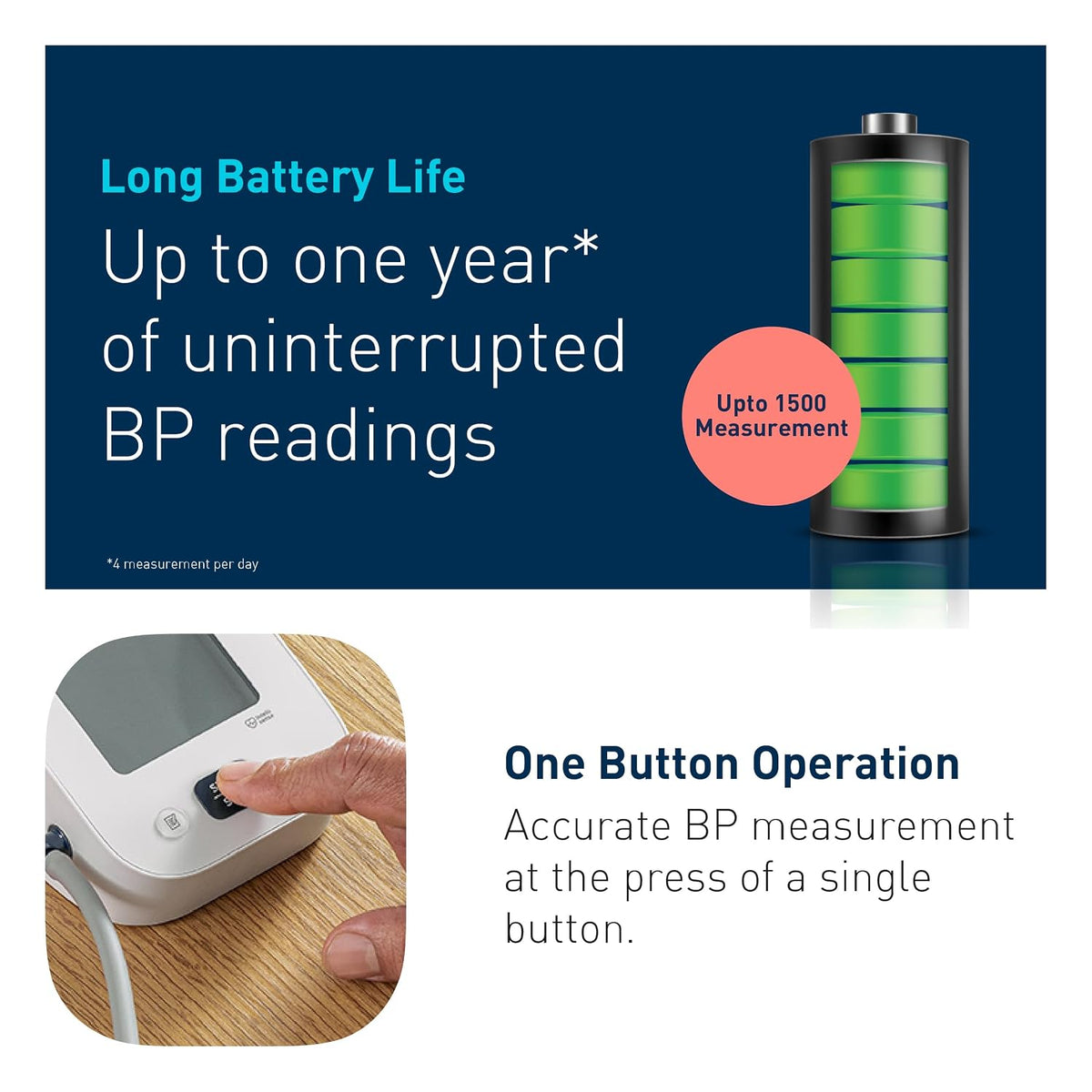 Omron HEM-7181 BP Monitor