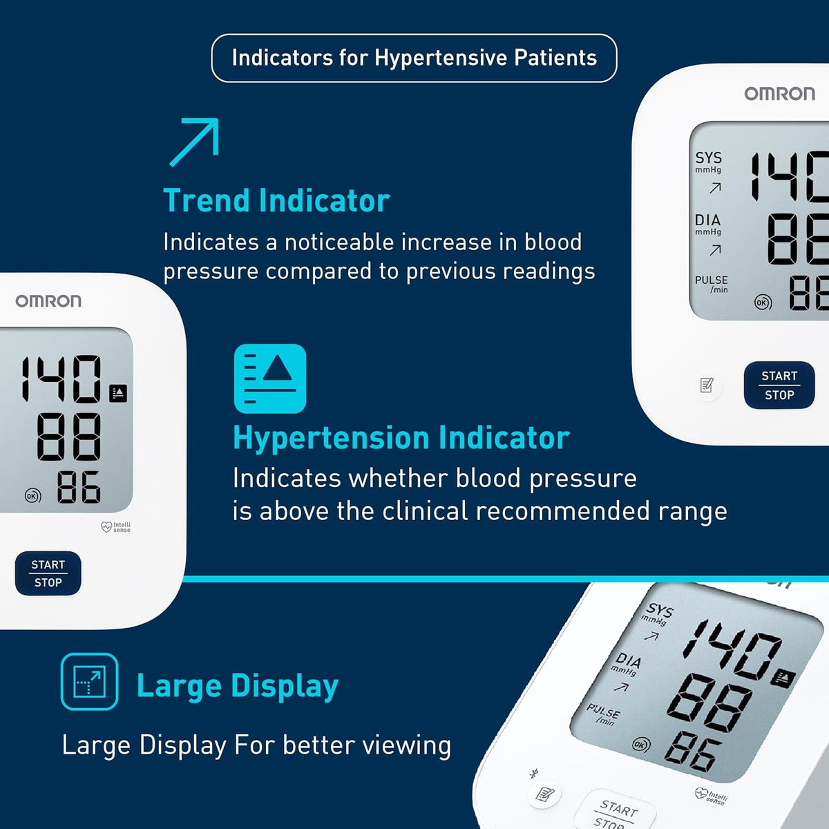 Omron HEM-7181 BP Monitor