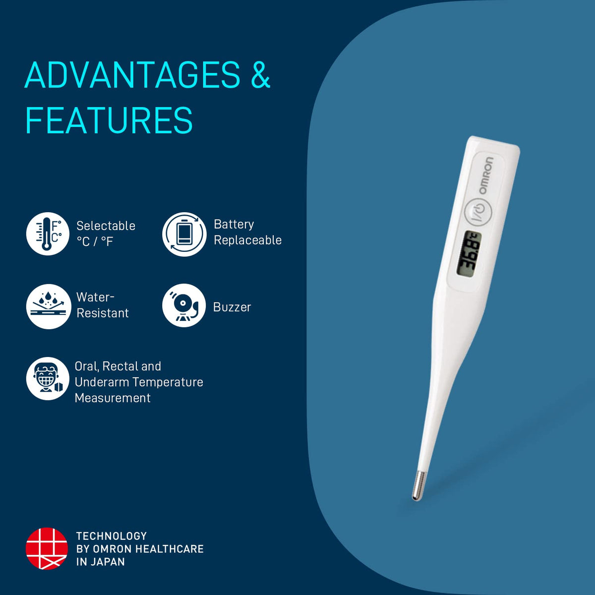 Omron Glass Mc 246 Digital Thermometer