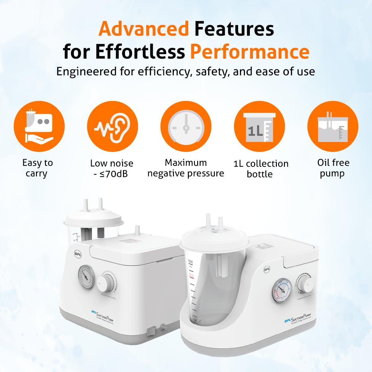 BPL Medical Technologies Portable Phlegm Suction Pump Machine with 1L Jar
